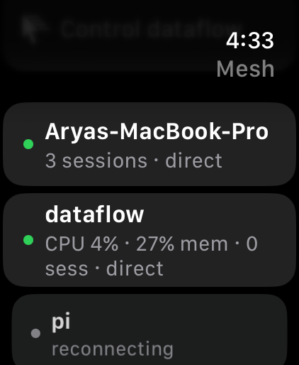 Machines on the watch